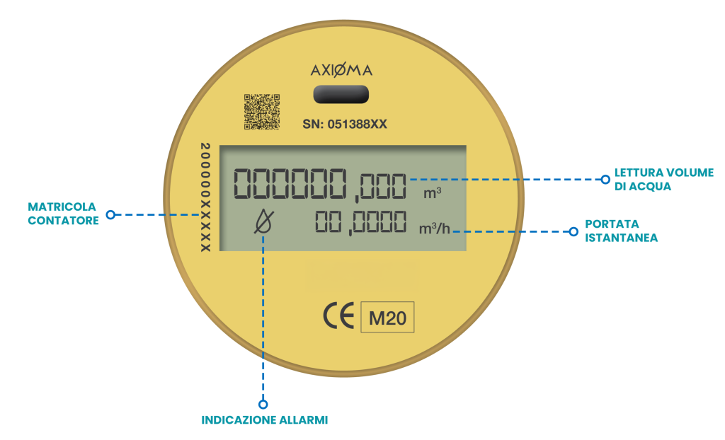 adf-contatore-statico-ultrasonico-axioma-2048x1244